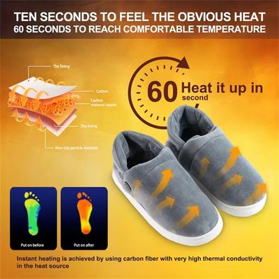 Grey usb electric foot warmer 110V adjustable temperature settings allowing customized warmth for maximum comfort during