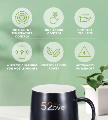 Stylish Mug Heated Coaster Set Kombinasi Ultimate Gaya Dan Fungsionalitas