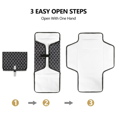 Perlindungan Overheat Baby Heating Pad untuk Anak Kecil 0-3 Tahun