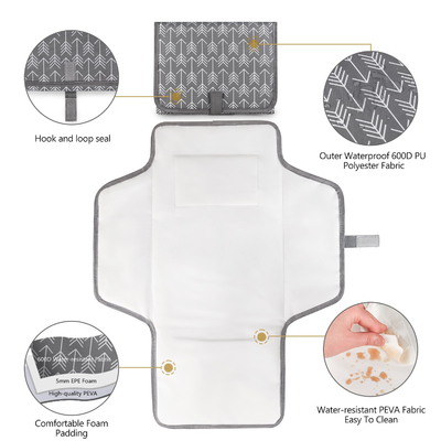 Perlindungan Overheat Baby Heating Pad untuk Anak Kecil 0-3 Tahun