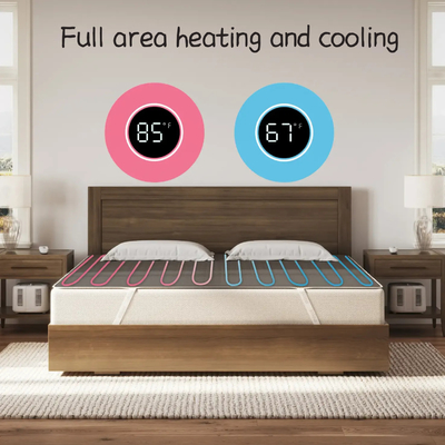 Suhu yang dapat disesuaikanLapisan Kasur Listrik Multifungsi Pendingin &amp; Pemanasan Pad Dingin Air Dengan Fitur Terapi F Pengaturan 45-65 Deg Untuk kenyamanan pribadi dalam Pemanasan &amp; Pemanasan Pad Kasur
