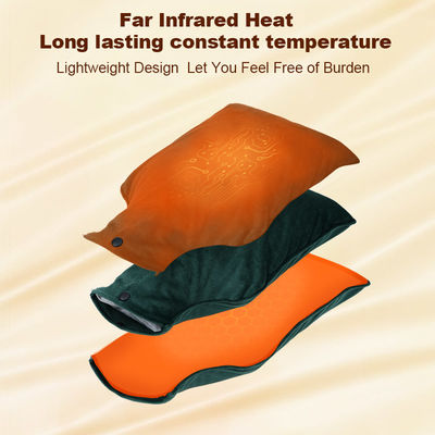 Pemanas tangan portabel dengan fitur keamanan yang tidak mudah terbakar Perlindungan terhadap overheating dan desain yang dapat digunakan kembali