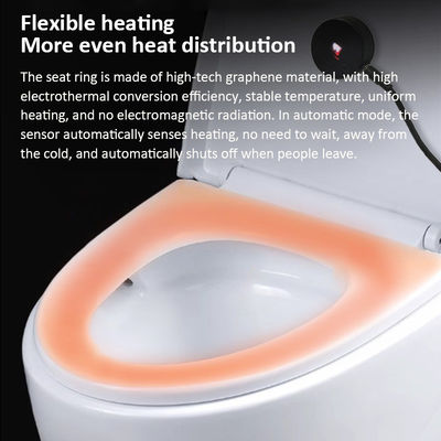 Teknologi Pemanasan Graphene Pad Penutup Kursi Toilet yang Bisa Dicuci dengan Suhu yang Bisa Disesuaikan
