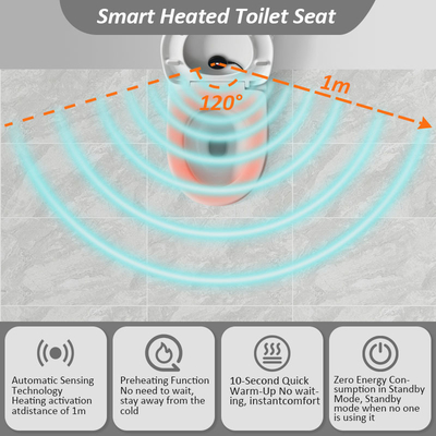 Penutup Alas Duduk Toilet yang Dapat Dicuci dengan Teknologi Pemanas Graphene dengan Desain Portabel dan Pengisian USB Produk Pemanas Lainnya