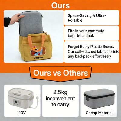 Kantong Pemanasan Makanan Listrik Kontrol Suhu yang Dapat Dikustomisasi Untuk Pemanasan Optimal