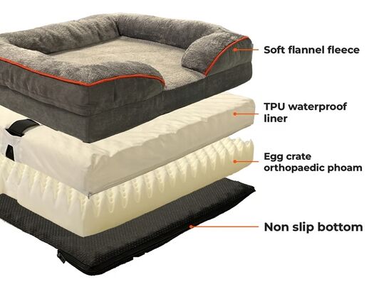 Smart Pet Bed With App Based Real Time Tracking Of Heart Rate Respirasi Dan Tidur Memberikan Wawasan Kesehatan Kelas Veterinary