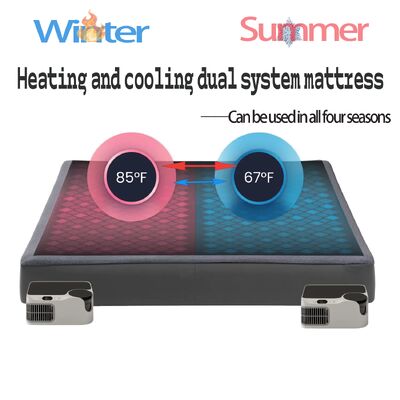 Rumah Sakit Mewah Kontrol Suhu Matras Pad Menyediakan Termal Regulasi Superior dan Istirahat Nyaman untuk Pasien