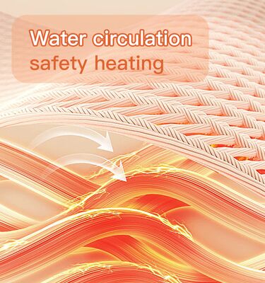 Selimut listrik portabel yang bisa dipakai tiga kecepatan kontrol suhu Graphene Infrared Heat Blanket dengan tampilan digital