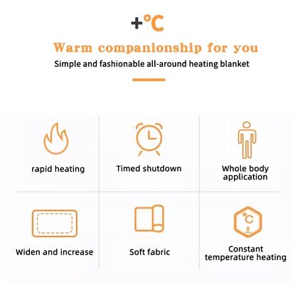 Electric Heated Pad furnitur pemanasan praktis untuk kantor rumah atau di samping tempat tidur memberikan panas lembut untuk meningkatkan tingkat kenyamanan