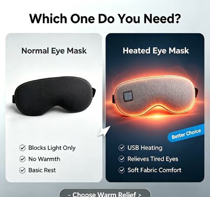 Topeng mata yang dipanaskan, Super Soft PU Electric Warm Eye Mask 35-55°C Suhu yang dapat disesuaikan, 1000mAh Rechargeable Portable Heating Eye Mask untuk meringankan kelelahan mata, Travel Office Home School Use