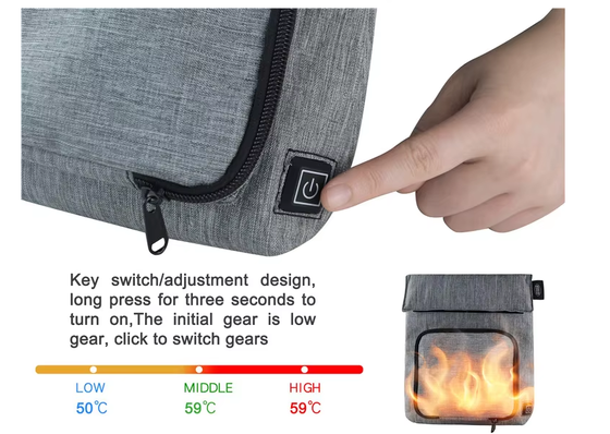 Tas Penghangat Makanan Tahan Air USB, Tas Pemanas Makanan Portabel 3 Tingkat 50-59℃ Suhu yang Dapat Disesuaikan, Kantong Penghangat Makanan Anti Bocor yang Dapat Dilepas dan Dicuci untuk Perjalanan, Sekolah, Piknik di Luar Ruangan