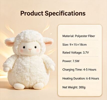 Pemanas Domba Portabel Multi-Adegan, Didukung Bank Daya USB untuk Penggunaan Saat Bepergian, Pemanas Tangan Sentuhan Lembut 3 Pengaturan Pemanasan Kecepatan Bersertifikat CE FCC RoHS