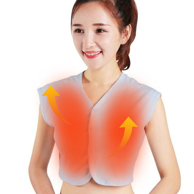 Jaket Pemanas Listrik Dengan Perlindungan Terlalu Panas Teknologi Far Infrared Dan Manfaat Kesehatan