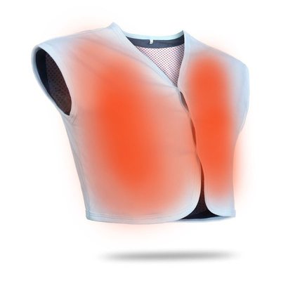 Jaket Pemanas Listrik Dengan Perlindungan Terlalu Panas Teknologi Far Infrared Dan Manfaat Kesehatan