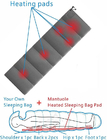 USB Graphene Electric Heated Pad Sleeping Bag Untuk Berkemah Ukuran 195 × 75cm